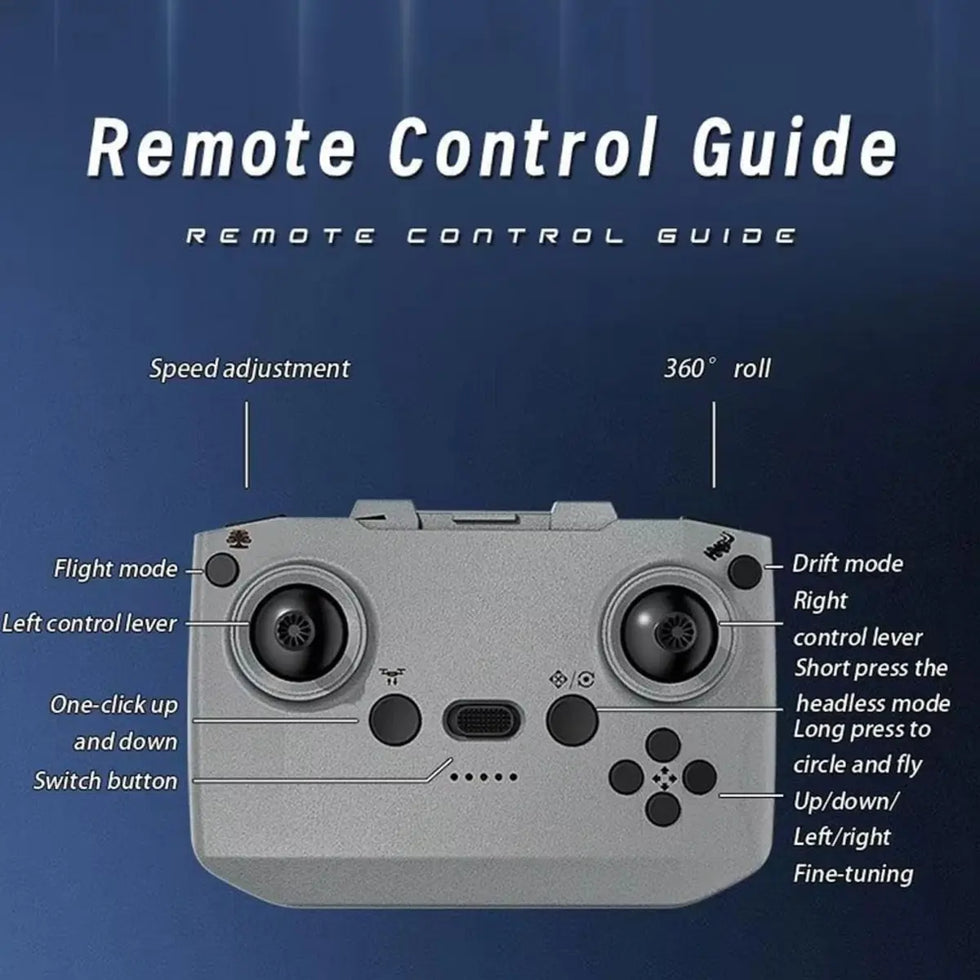 RC Mini Drone – Remote Control Flying Toy for Kids